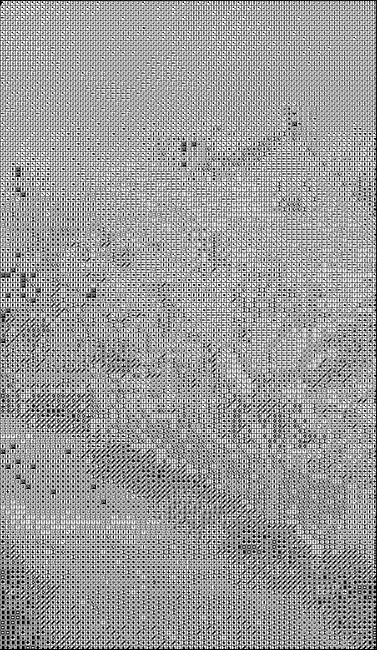 cross stitch pattern violet painting