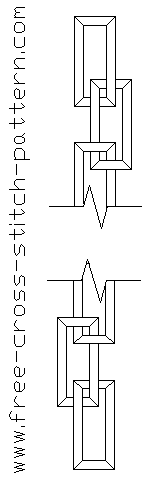 sewing chain design