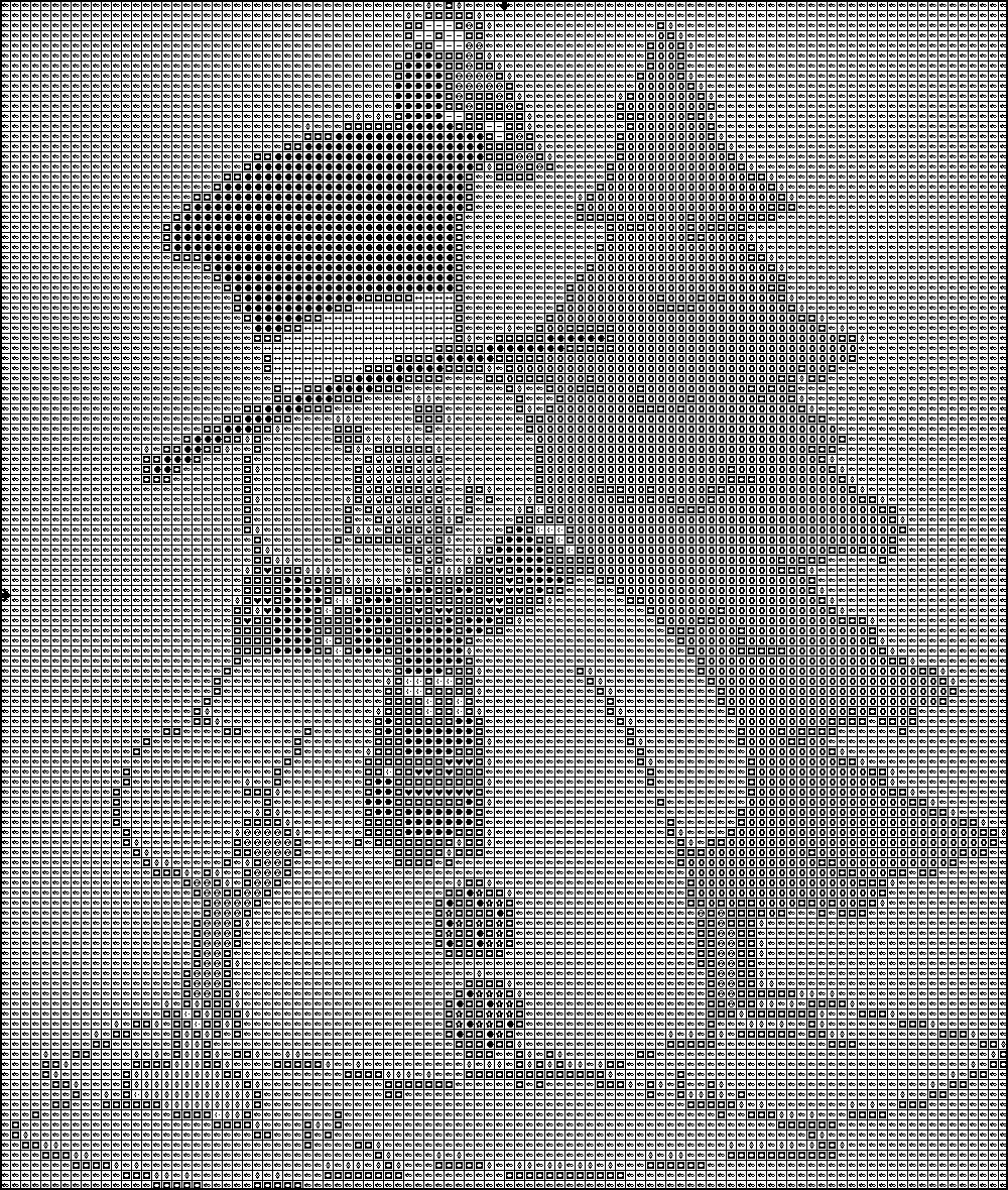 Snowman and the christmas tree with presents free xmas xstitch patterns