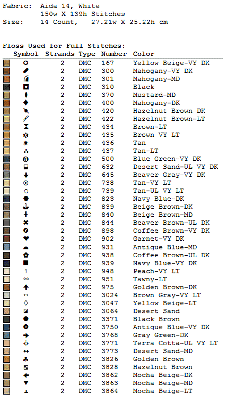 cross stitch dmc chart