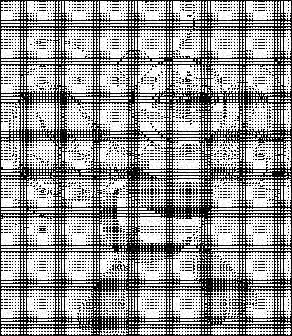 busy bee cross stitch pattern